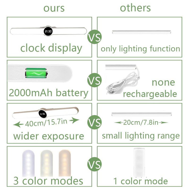 Portable Charging Magnetic LED Bar Desk Light with Clock - BEJUSTSIMPLE