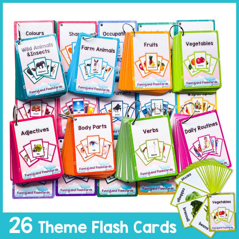 20 Themes Child Learning English Word Cognitive Card Fruit Animal My Body Flash Cards Baby Learning Toy Picture Memorise Games Pocket Card Learning Baby Toys For Children Pre-Kindergarten - Image 2