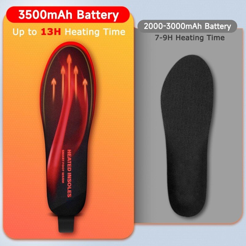 Heated Insoles, Rechargeable Heated Insoles for Men Women, 3500mAh Battery Powered Heated Insoles with Remote Control, Electric Heated Insoles Foot Warmers Boot Warmers for Hunting Skiing Hiking - Image 5