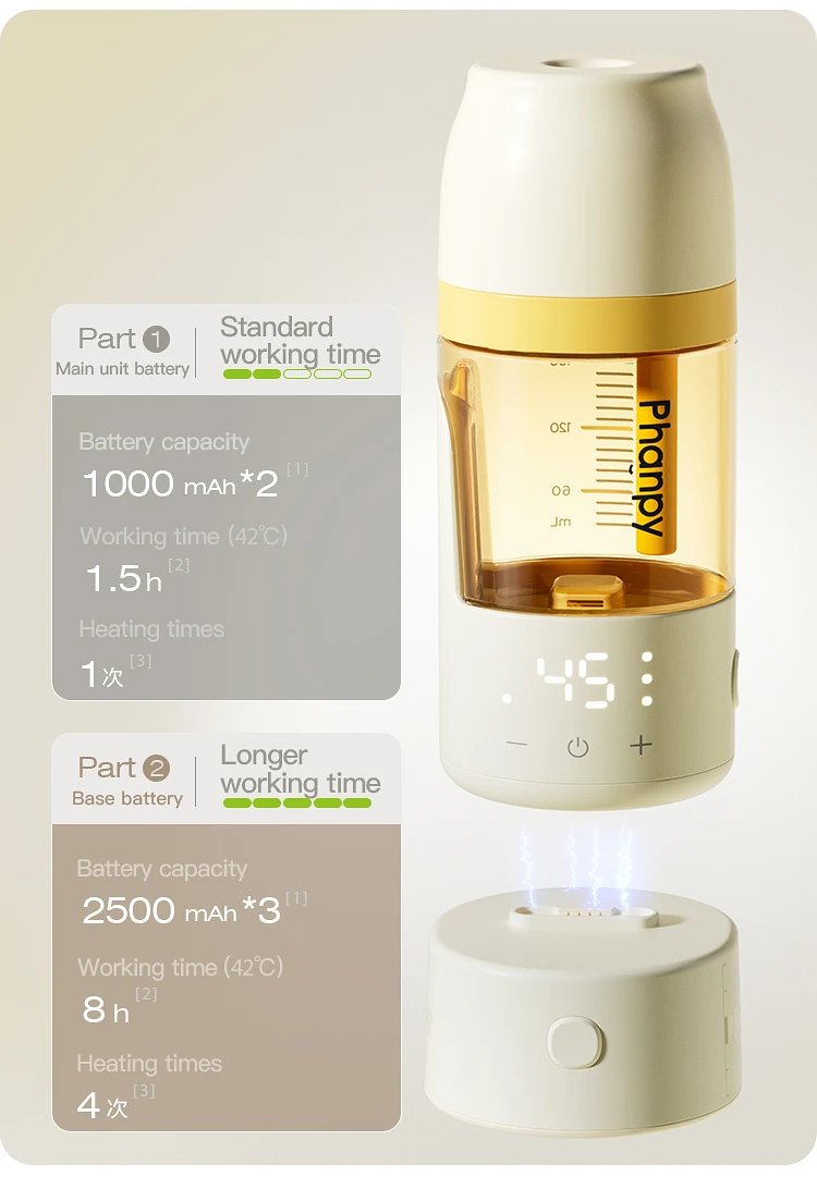 Anti Colic Milk Bottle New Custom Portable Smart Feeding Bottles Antifall Heater Thermostatic Water Bottle