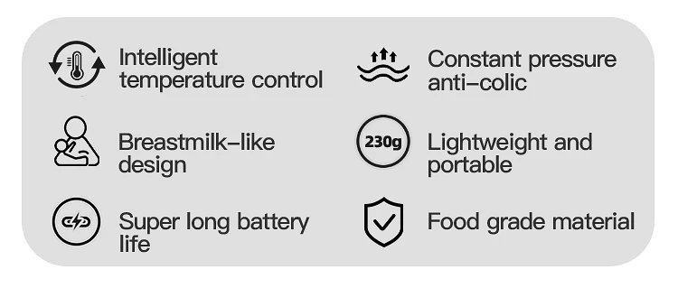 Anti Colic Milk Bottle New Custom Portable Smart Feeding Bottles Antifall Heater Thermostatic Water Bottle